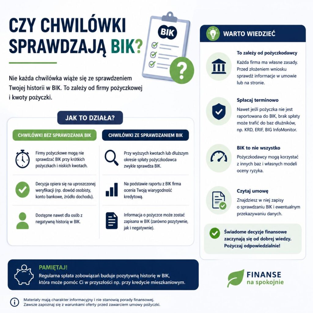czy chwilówki sprawdzają bik?